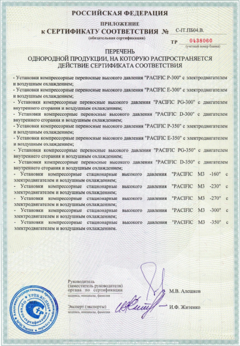 Приложение к сертификату №1